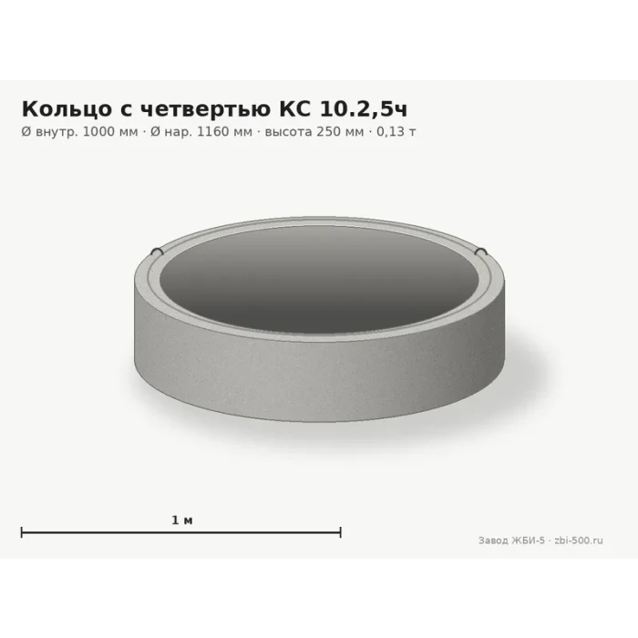 Кольцо с четвертью КС 10.2,5ч