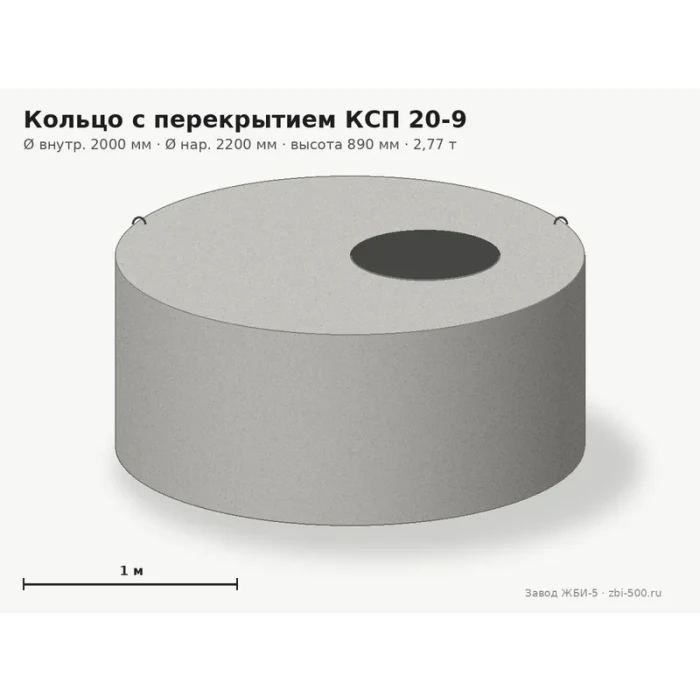 Кольцо с перекрытием КСП 20-9