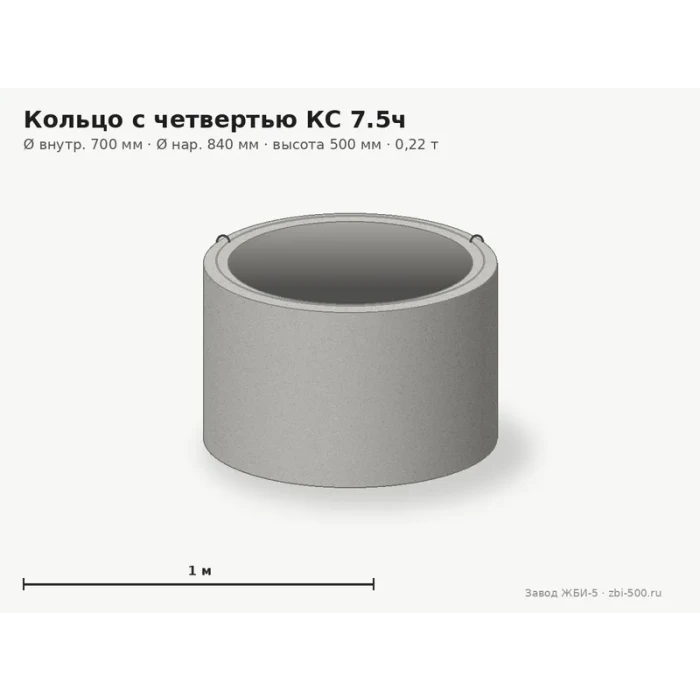 Кольцо с четвертью КС 7.5ч