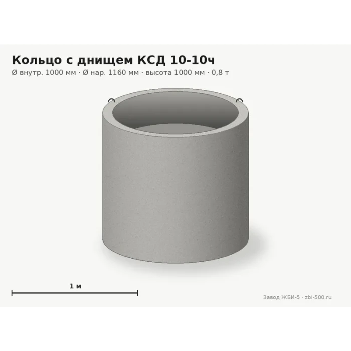 Кольцо с днищем КСД 10-10ч