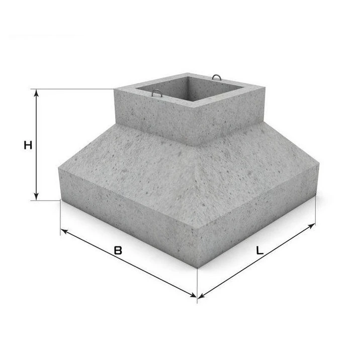 Фундаментный блок Ф 5-5