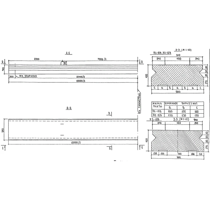 Плиты пролетного строения п 12-3